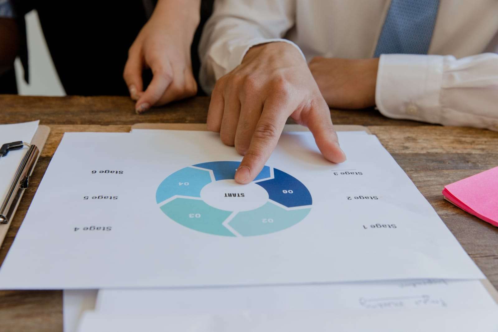 Taller Dotación de Recurso Humano en Enfermería